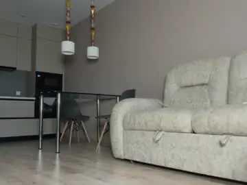 Chaturbate Private Sex Chat of tylaivory