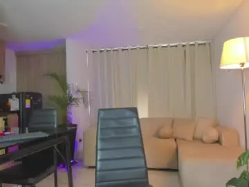 Chaturbate Sex Chat of alejaevangeline