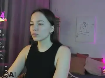 Chaturbate Sex Cam of maria_solis