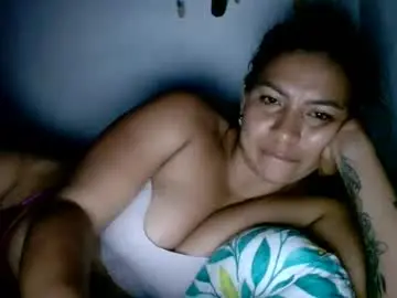 Chaturbate Live Sex of cherry_provocation