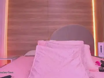 Chaturbate Private Sex Chat of dannaberlin