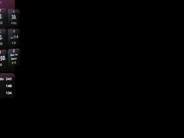 Chaturbate Live Sex of bridgetthellard