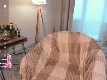 Chaturbate Free Porn Cam of _annybunny_