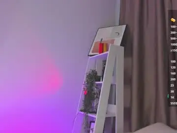 Chaturbate Live Porn of kissiekat