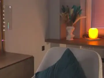 Chaturbate Sex Cam of kissiekat