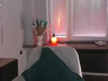 Chaturbate Private Sex Chat of kissiekat