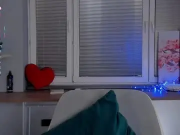 Chaturbate Free Porn Cam of kissiekat