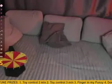Chaturbate Private Sex Chat of kissiekat