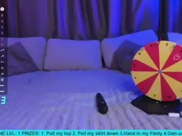 Chaturbate Live Porn of kissiekat