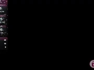 Chaturbate Sex Chat of ivy_555