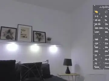 Chaturbate Free Porn Cam of kassandra_nasty