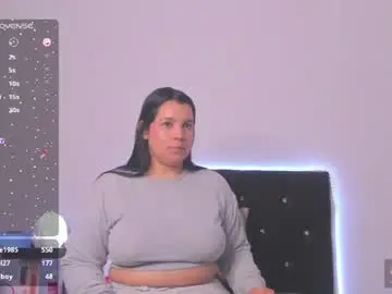 Chaturbate Sex Cam of kassandra_nasty
