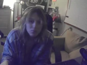 Chaturbate Private Sex Chat of lilybvixen