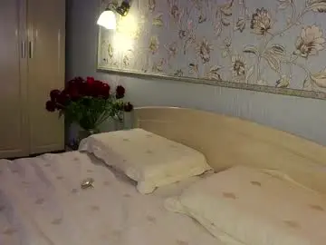 Chaturbate Free Porn Cam of meghanantell