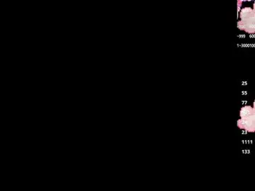 Chaturbate Live Sex Cam of sungpiggott