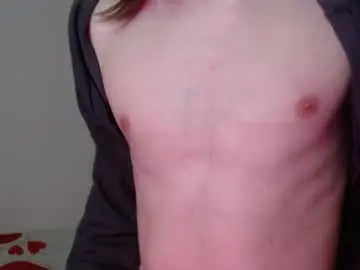 Chaturbate Adult Webcams of usuck364662