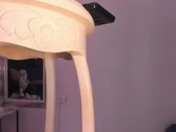 Chaturbate Nude Webcam of nini_beyker