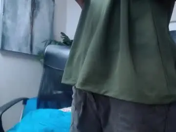 Chaturbate Adult Webcams of richar_voller