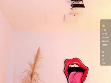 Chaturbate Live Sex of emmamyers_