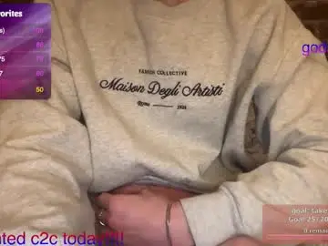 Chaturbate Sex Cam of godsheshot