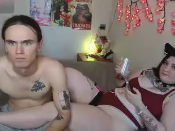 Chaturbate Live Sex of zanpakut0