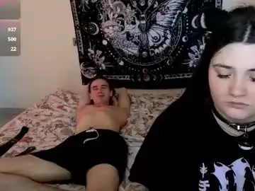 Chaturbate Private Sex Chat of zanpakut0