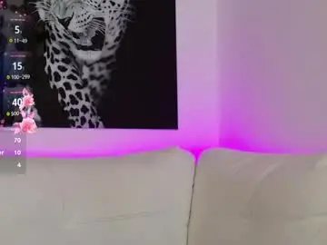 Chaturbate Nude Webcam of emmy_mouse