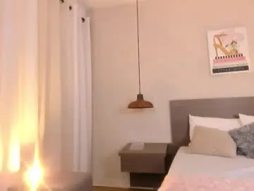 Chaturbate Adult Webcam of katyrouse1