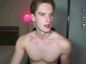 Chaturbate Sex Chat of litmate