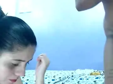 Chaturbate Adult Webcam of milan_sofia69