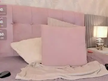 Chaturbate Adult Video Chat of sisi_rosex