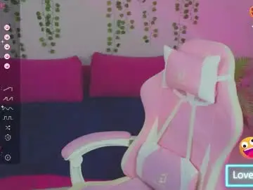 Chaturbate Private Sex Chat of cutefever