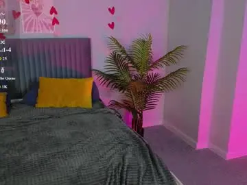 Chaturbate Adult Webcam of cutefever
