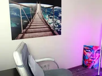 Chaturbate Sex Chat of erikagavin