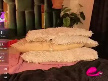 Chaturbate Free Live Porn of susana_williamss