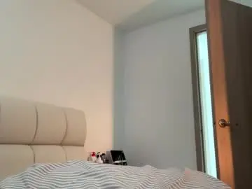 Chaturbate Sex Chat of teffsweet18