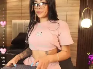 Chaturbate Sex Chat of elizbeth_777