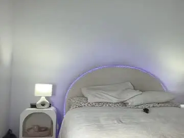 Chaturbate Live Sex of bbybreex