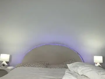 Chaturbate Private Sex Chat of bbybreex