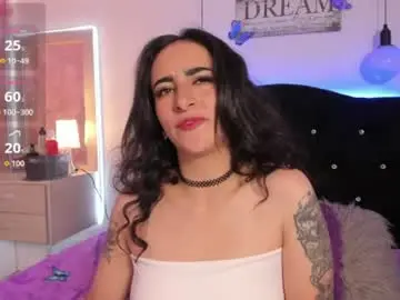 Chaturbate Watch Live Sex Cams of enola_holmess