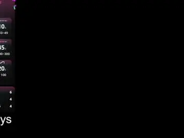 Chaturbate Adult Webcams of kim_adrien