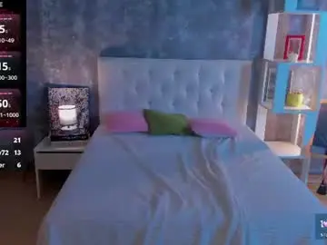 Chaturbate Private Sex Chat of shiny_lisss