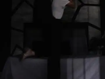 Chaturbate Free Porn Cam of miistressblu