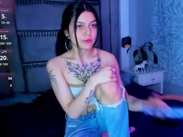 Chaturbate Adult Webcam of kitty_ass__