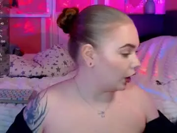 Chaturbate Sex Cam of emilyrisse