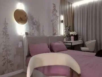 Chaturbate Live Porn of sexy_leksy