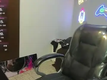 Chaturbate Private Sex Chat of stiwentwink