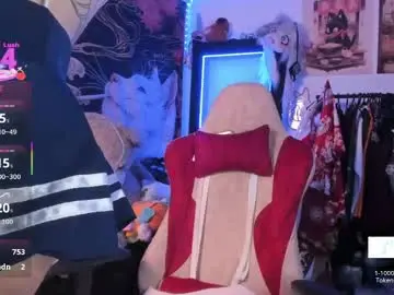 Chaturbate Free Live Porn of alicedang3r