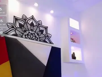 Chaturbate Private Sex Chat of angelbacker