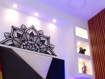 Chaturbate Best live sex cam show of angelbacker